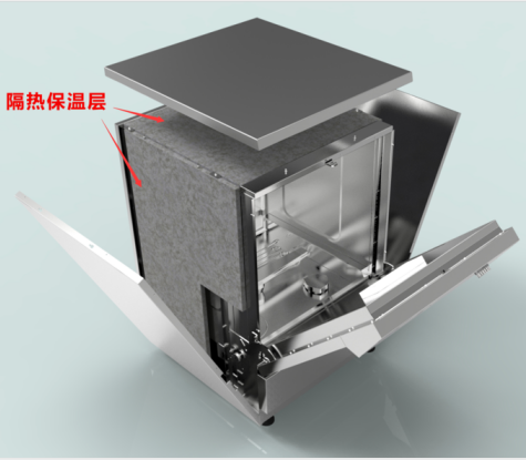 洗瓶机让实验室器皿清洗步入崭新的时代