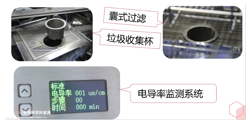 实验室洗瓶机是集清洗烘干于一体的便捷、经济化清洗设备