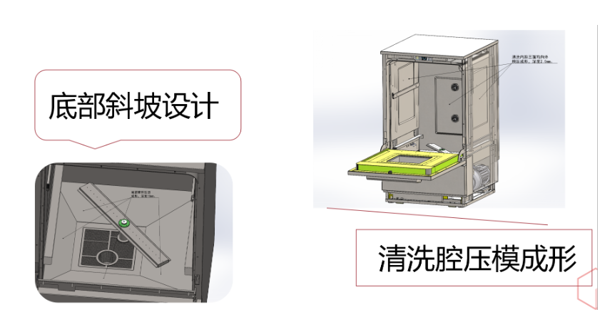 洗瓶机使用成本真的不高，所以才会成为实验室的又一利器