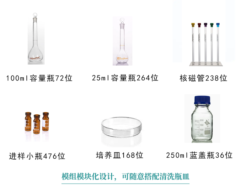 喜瓶者洗瓶机选型参考——内嵌台下式Glory 